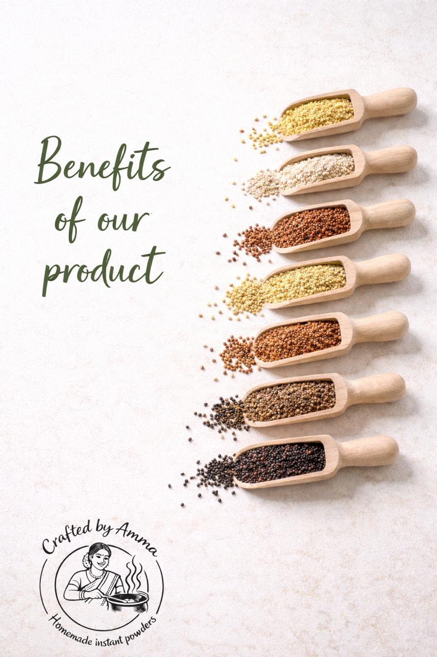 Millet Benefits